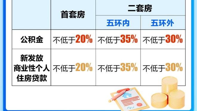 雷竞技科技最新消息股价截图2